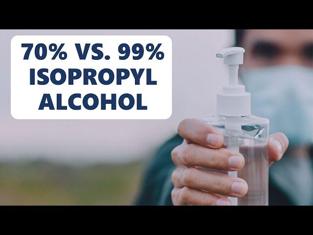 Why 70% Isopropyl Alcohol is More Effective than 99% Against Coronavirus