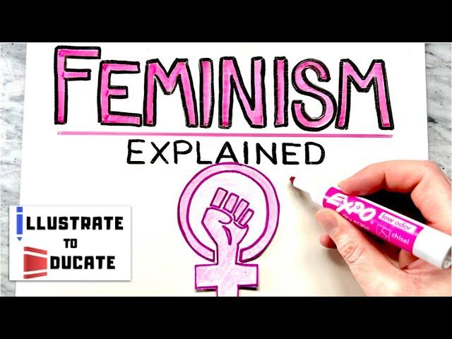 What is Feminism? What is a feminist? Feminism Explained | Feminist Initiatives Movements Explained