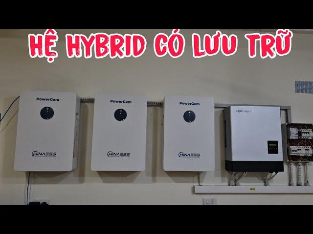 Lợi ích của hệ thống điện mặt trời Hybrid có lưu trữ @LUXPOWERTEK