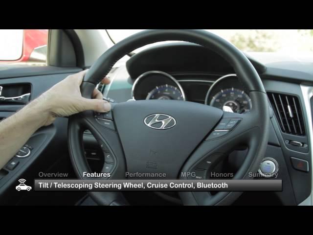 2012 Hyundai Sonata Used Car Report