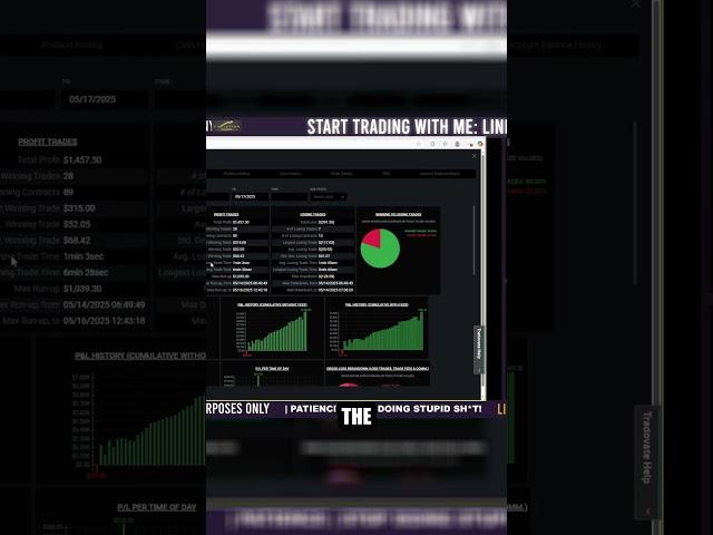 The Art of Walking Away: Why Less is More in Trading