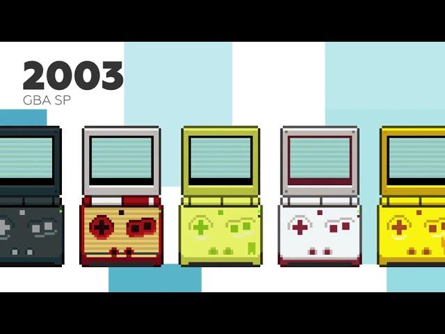 Every Nintendo Console in One Video (1977-2017)