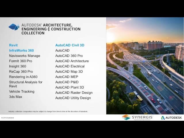 Autodesk Industry Collection for AEC