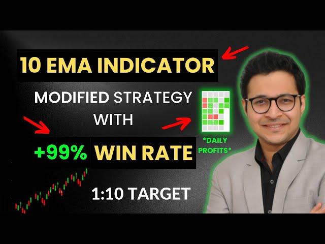 10 EMA Modified Strategy By Anant Ladha | 99% accuracy | Banknifty strategy