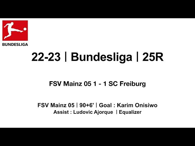 22-23 #Bundesliga｜25R｜#FSVMainz05 1 - 1 #SCFreiburg｜#KarimOnisiwo #Goal #Tor #Fußball