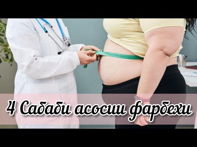 4 САБАБИ ФАРБЕХИ АЗ ГОРМОНХО. Кадом гормонхо? чи бояд кард? #фарбехи #хаёти #солим #гормонхо.