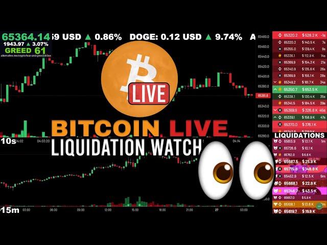 [ARCHIVE] Bitcoin Liquidation Watch Livestream Sept 29 Overnight 2024