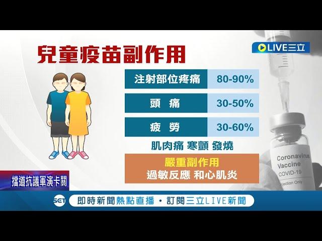 第二劑輝瑞兒童疫苗開打! 接種學生逾5成 校長:涵蓋率提升.請假率下降│記者 余德芹 柯佩瑄│【LIVE大現場】20220622│三立新聞台