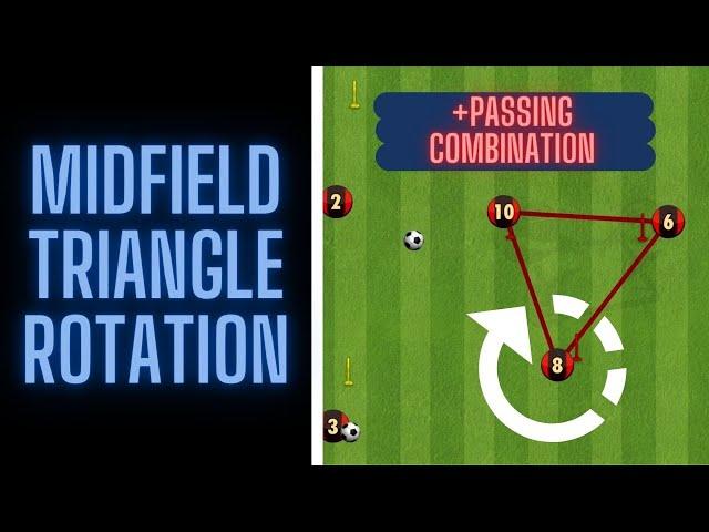 Midfield Triangle Rotation | 3 Variations | Midfield Drills | Football/Soccer