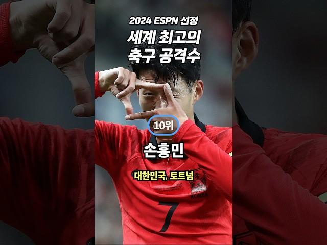 2024년 ESPN이 선정한 세계 최고의 축구 공격수 Top 10...10위 손흥민, 1위는?