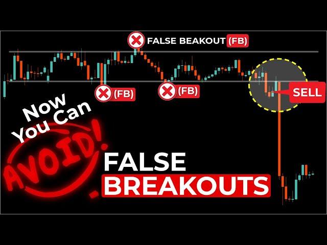  (80-90% Accuracy) How To Avoid FALSE BREAKOUT Traps  and STOP LOSS HUNTING