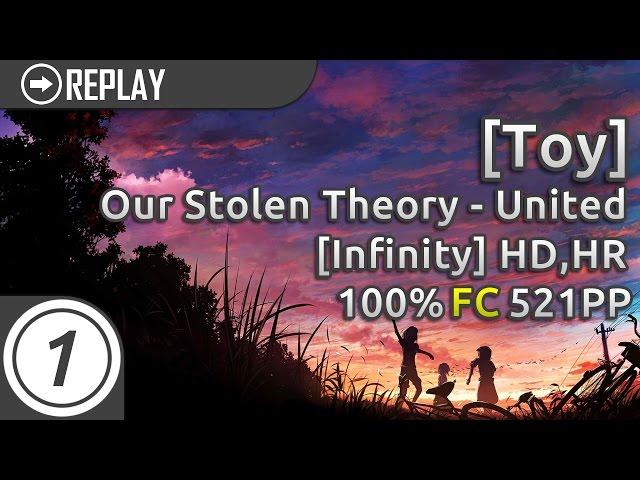 [Toy] | Our Stolen Theory - United (L.A.O.S Remix) [Infinity] HDHR SS 521pp #1