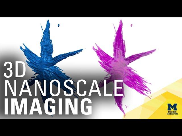 An open-source, 3-D nanoscale imaging software