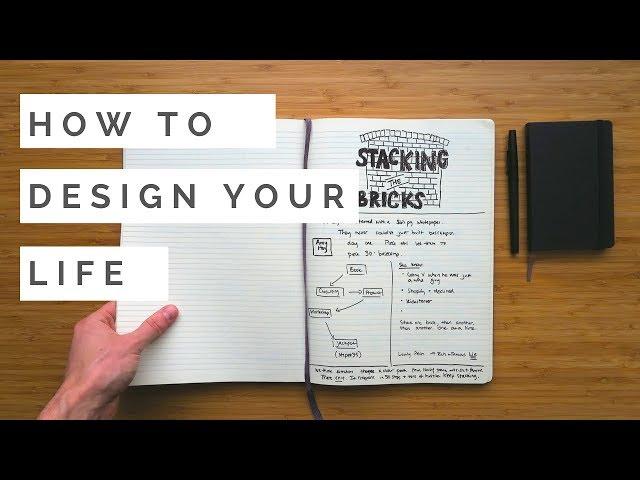 How to Design Your Life (My Process For Achieving Goals)