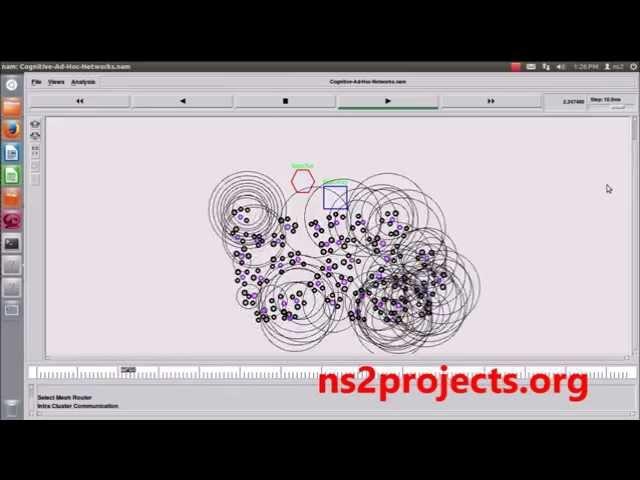 Cognitive Ad Hoc Networks using ns2 simulation | NS2 Projects