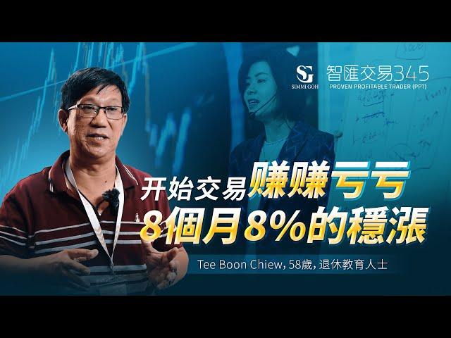 【乾貨】真人分享，本來還可以超越8%的獲利！