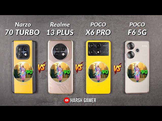 Poco X6 Pro, Poco F6, Realme Narzo 70 Turbo, Realme 13 Plus Extreme BGMI Test With FPS Meter 