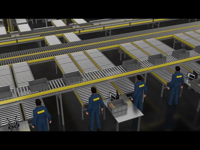 Enfon 2 way Multi shuttle System ｜ Animation