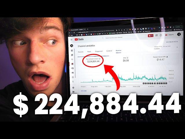 How Does YouTube Monetization Work?  Here's How Much I Earned...