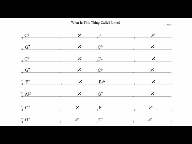 What Is This Thing Called Love? (Django 1949 version - 215 bpm) - Gypsy Jazz Backing Track