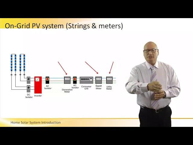 Solar System for the Home - Introduction