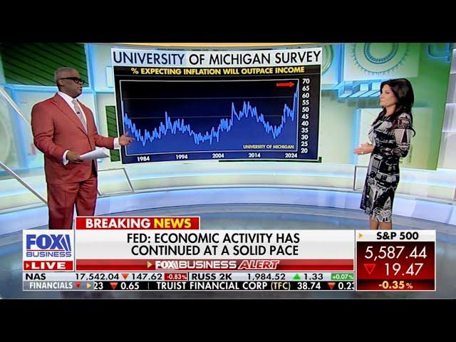 Fed: Economic Activity Continues at a Solid Pace — Danielle DiMartino Booth with Charles Payne
