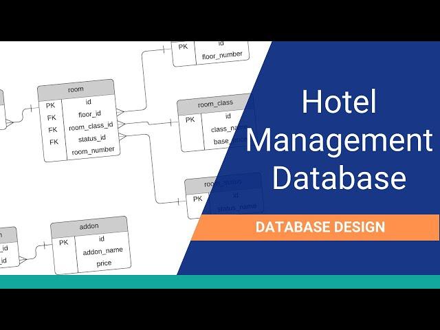 Database Design for a Hotel Management System