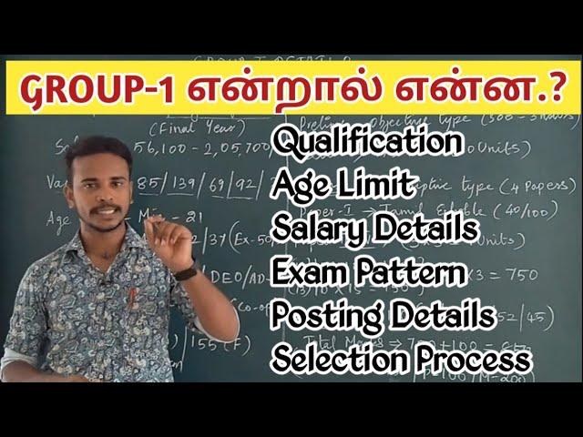 TNPSC GROUP-1 FULL DETAILS | SALARY | QUALIFICATION | AGE LIMIT & EXAM PATTERN@DHRONAACADEMY