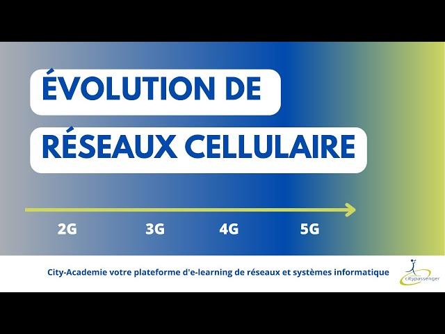 9. Évolution de Réseaux cellulaires 2G, 3G, 4G, 5G, 6G | City-académie