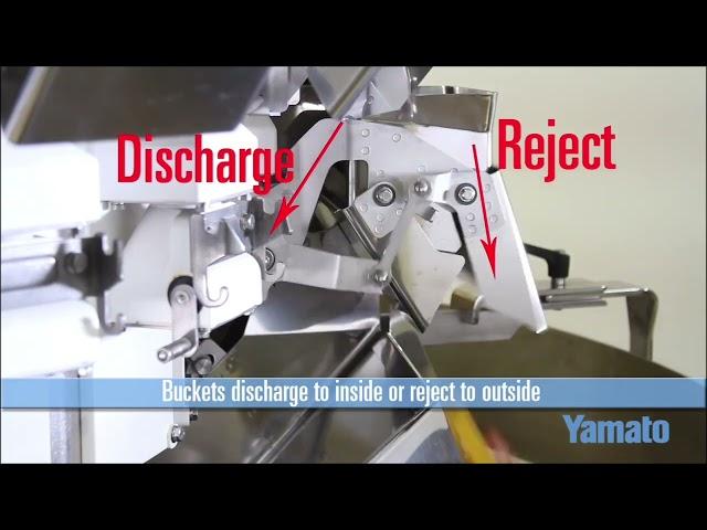 Yamato Scale Counting System