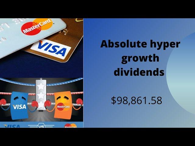 High Dividend Growth Stocks. Is Visa and Master Card a buy in a market dip?