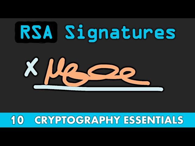 RSA Signatures