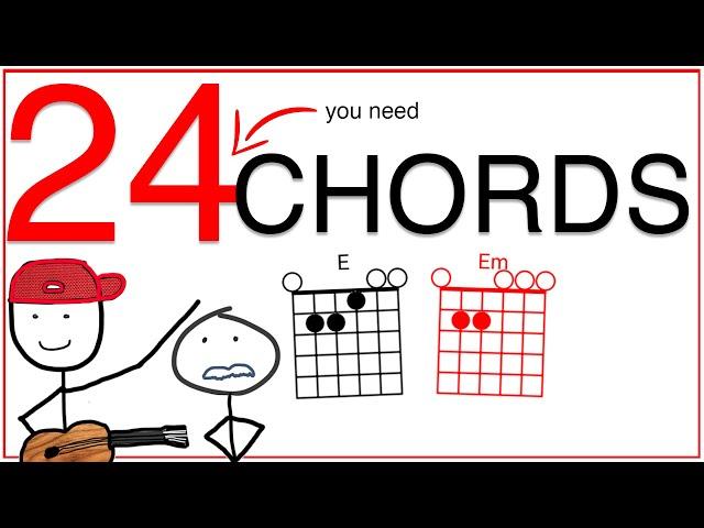 ESSENTIAL GUITAR CHORDS - to play guitar