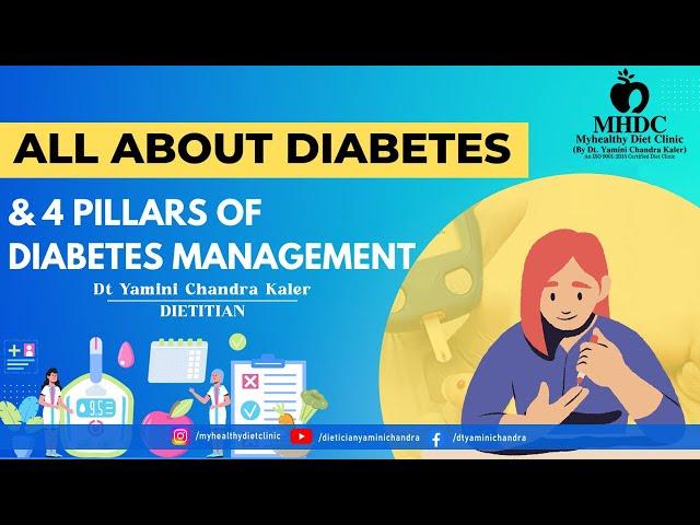 All about Diabetes || Animated 2D video|| dt Yamini Chandra kaler