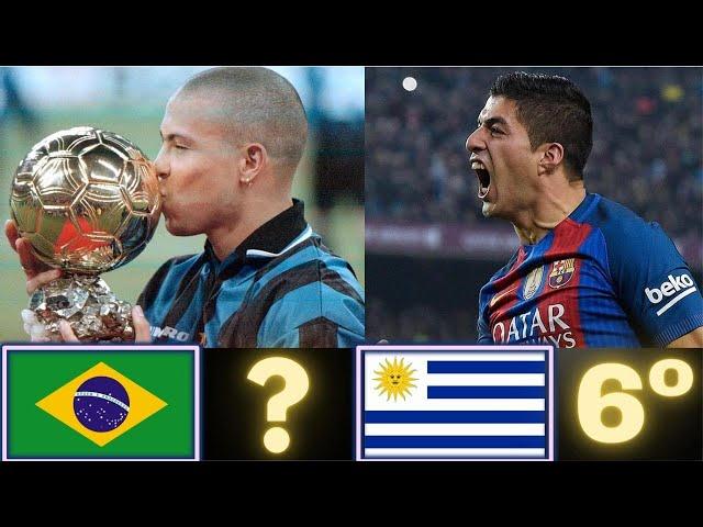 Top 10 mejores DELANTEROS de la historia del Fútbol