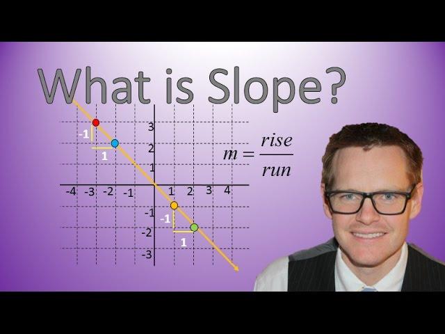 Understanding Slope (Simplifying Math)