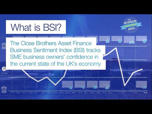 What is the Close Brothers Asset Finance BSI?