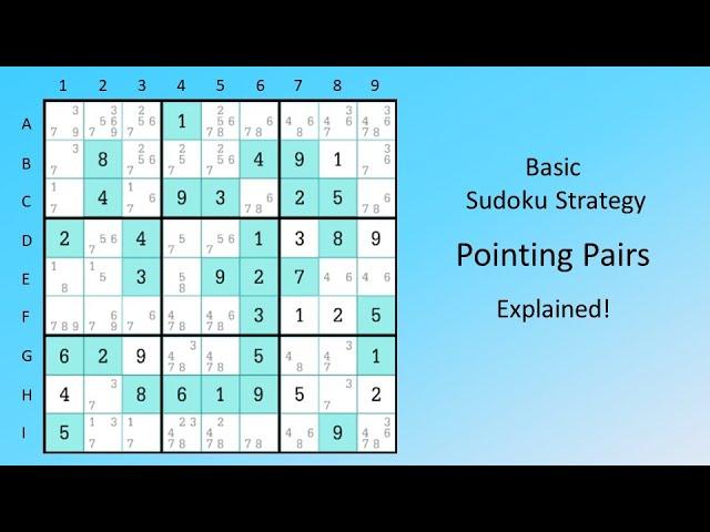 Basic Sudoku Strategy Pointing Pairs Explained