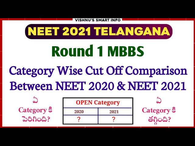 NEET 2021 Telangana Round 1 MBBS Category Wise Cut Off Comparison Between NEET 2020 & NEET 2021