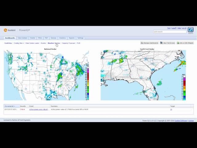 POWER IQ® Software for eConnect PDU Demonstration