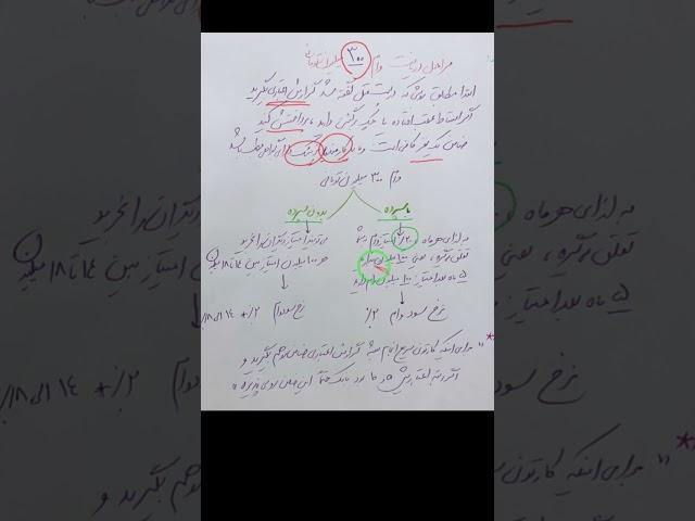 #وام سیصد میلیون تومانی حتی بدون نیاز به #سپرده گذاری