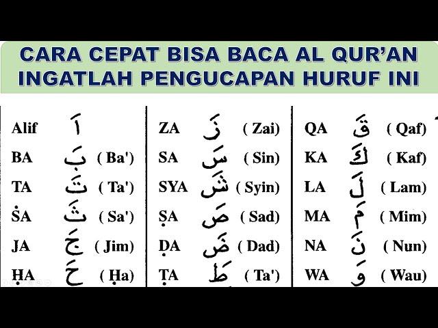 huruf hijaiyah. cara paling cepat belajar huruf iqro. ingatlah pengucapan huruf ini. belajar mengaji