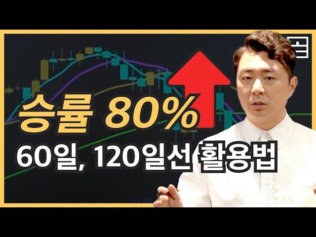 【장기선 매매】 승률 80%!! 가끔 오는 60일선, 120일선 활용한 필승 매매방법