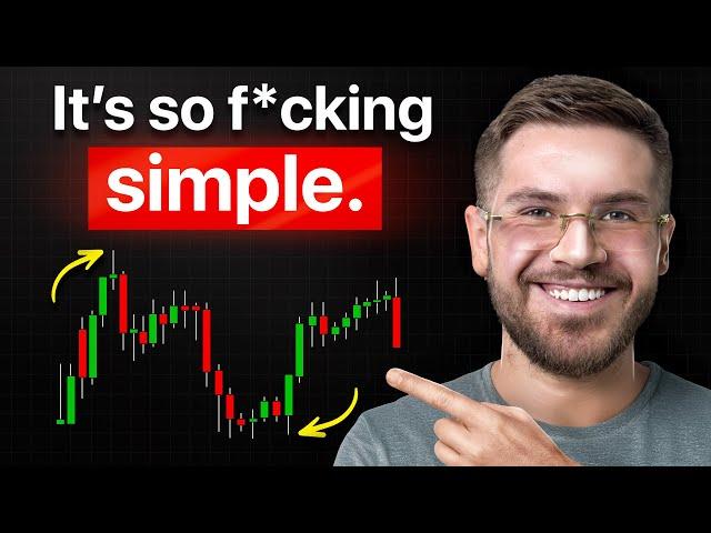 The Exact Trading Strategy To Go From $100-$100,000