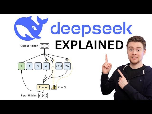How Did They Do It? DeepSeek V3 and R1 Explained