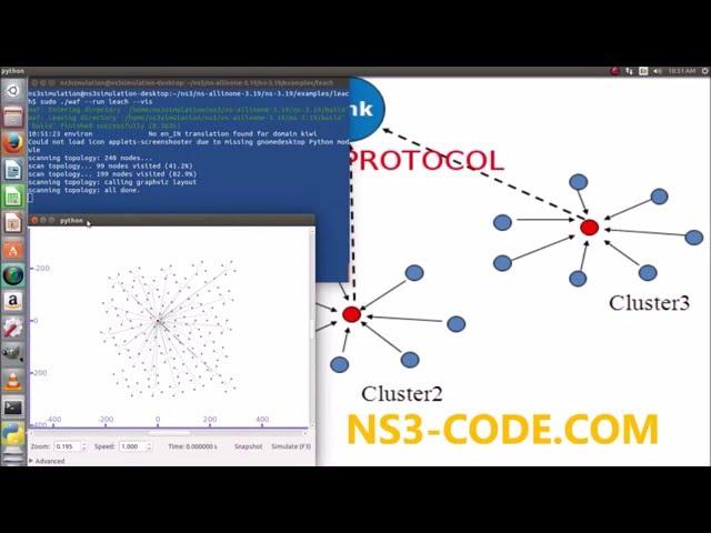 Leach Protocol Using NS3 Simulator