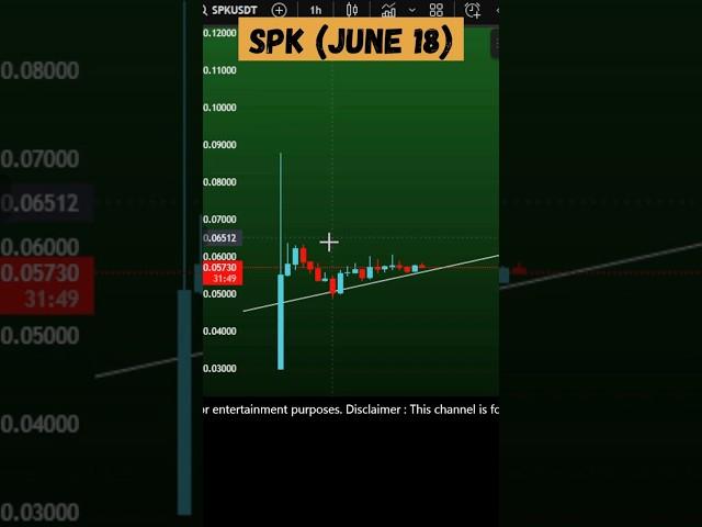 SPK coin price prediction today? Spark  SPK crypto June 17, 2025