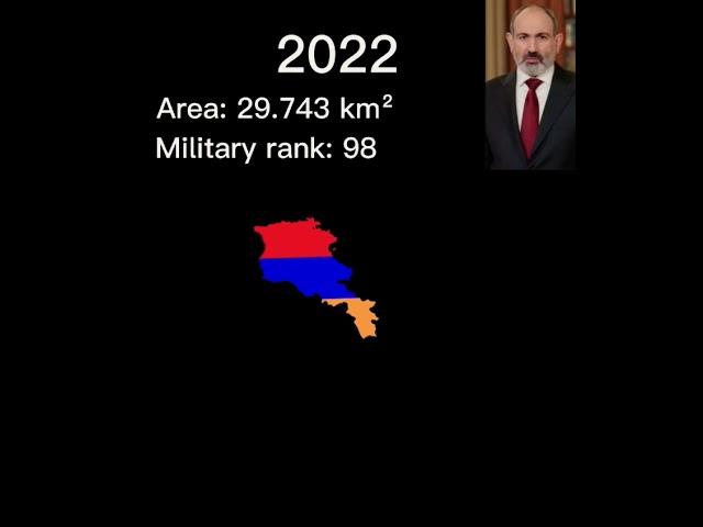 Armenia then vs now #armenia #caucasus #europe #asia #middleeast #warzone #history #fyp #geography
