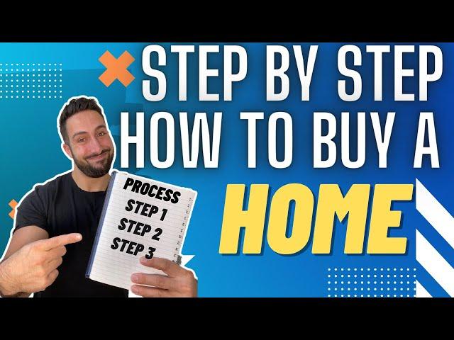 FIRST TIME HOME BUYER ONTARIO l STEP BY STEP PROCESS