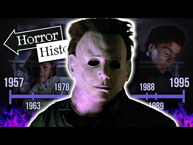 Halloween: The Original History of Michael Myers | Horror History